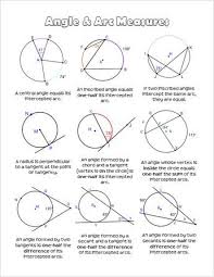 Chords Secants And Tangents Oh My Studying Math Circle Math Teaching Geometry