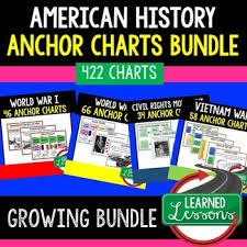 American History Anchor Charts 1950s Jfk New Frontier Lbj Great Society