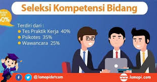 Berikut adalah beberapa hal yang harus diperhatikan peserta skb cpns kemenag Peserta Skb Cpns Kemenag Ri Diminta Segera Isi Drh Dan Dokumen Pendukung 24 26 Agustus 2020 Lamopi