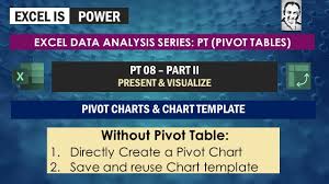 Pt08 Part Ii Pivot Charts Without Pivot Tables Charts Templates
