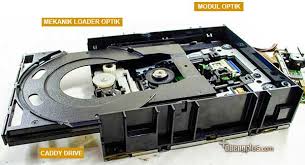 1.1 jenis kerusakan pada optik. Cara Memperbaiki Optik Dvd Player Yang Lemah