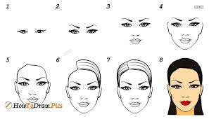 Draw a vertical line that extends down through the center of the head. How To Draw Girl Head Step By Step Images