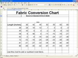 How To Calculate Bias Our Pastimes