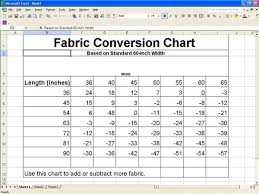 how to calculate bias our pastimes