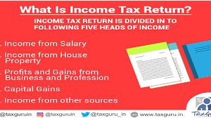 If you file your return by midnight of the deadline, we will consider it filed on time. What Is Income Tax Return
