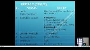 Free shipping + cancel anytime. Prinsip Perakaunan Spm Format Kunci Kira Kira Cute766