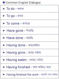 Spoken English With Bengali Know The Meaning Of Bengali And Speak English Bengali To English English Speaking Book English Vocabulary Words English Word Book