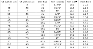 60 conclusive bloch pointe shoes size chart