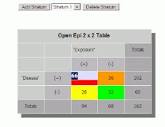 OpenEpi--2 x 2 Table Statistics