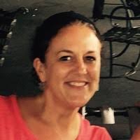 10+ "Koteles" profiles