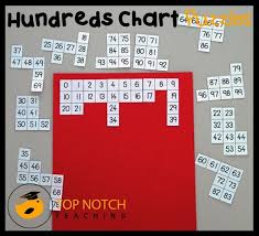 free hundreds chart puzzles math classroom hundreds chart