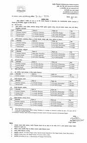 Vacation And Breaks 2021 22 In Kendriya Vidyalayas Kv School 2021