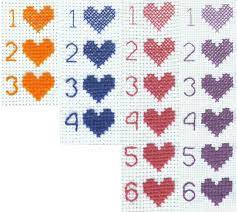 Quite simply, it means doing all the stitches of a single color before moving on to the next. Determine Your Thread Coverage With This Handy Guide That Breaks Down How Thread Count And The Amount Of Strands You Use Change Your Pattern S Outcome Cross Stitch Floss Cross Stitch Tutorial