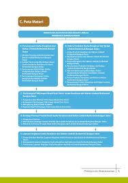 We did not find results for: Perbedaan Limbah Bangun Datar Dan Bangun Ruang