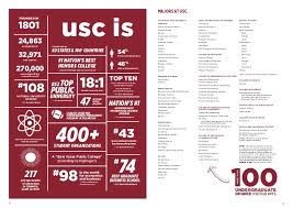 university of south carolina brochure