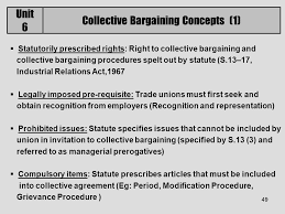 Percetakan nasional malaysia berhad, jalan chan sow. 1 Unit 6 Creating A Proactive Workforce Through Effective Employee Relations Ppt Download