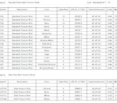 Standard Curtain Rod Sizes Abus Com Co