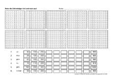 Blutdruck tabelle kostenlos als pdf vorlage zum ausfüllen. Arbeitsblatter Erweiterung Des Zahlenraums Mathe Klasse 3 Grundschulmaterial De