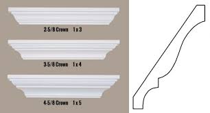 With over 450 moulding patterns to choose from, stocked in a range of primed pine, primed poplar, mdf, oak, cherry, maple and mahogany, you are certain to find a package of profiles that will turn a house. Moulding Profile Guide Builders Surplus