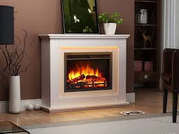How does electric fireplace work? Best Electric Fireplace For Your Home And Budget 2021 Edition