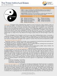 One Page Introduction To The Subtypes Of The Enneagram