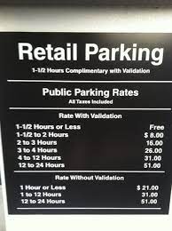 Parking on one or both sides of a road is often permitted, though sometimes with restrictions. Chicago Downtown Parking Rates Spothero Blog