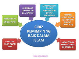 Luahan Hamba Dae I Memilih Pemimpin Tanggungjawab Kita
