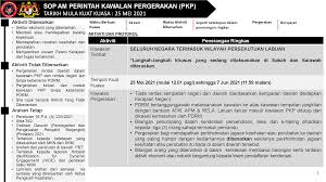 Guidelines on occupational safety and health act 1994 (act 514) department of occupational safety and health ministry of referring to this english case, the court had weighed the risk factors with matters such as cost, time and hardship. Kementerian Perusahaan Perladangan Dan Komoditi Garis Panduan Sop Am Perintah Kawalan Pergerakan 3 0