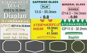 We really appreciate your help. Omega Seiko Rolex Generic Rolex Genuine Eta Watch Parts