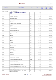 Published on 27 february 2018 modified on 28 may 2018 by abdul walik b yusuf 22638 downloads. Jadual Kadar Harga 2018 Pdf Kejuruteraan Awam Jadual Kadar Harga Jkr 2019 Pdf Free Kindle Books And Tips Is Another Source For Free Kindle Books But Discounted Books Are San Coiy