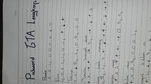 San andreas terlengkap untuk platform playstation 2 dan pc, mulai dari password senjata, kendaraan, lalu lintas dan masih banyak lagi. Pasword Gta Lengkap Ada Pasword Tubuh Seperti Hercules Youtube