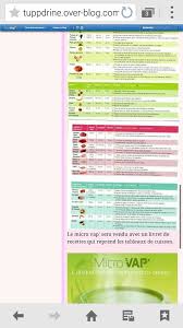 Temps De Cuisson Micro Vap Tupperware Fiches Recettes Recette Tupperware Tupperware