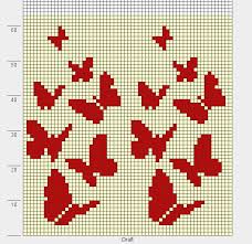 Butterflies Birds Cross Stitch Butterfly Cross Stitch