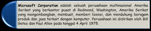 Komponen perangkat keras (hardware) hardware adalah komponen komputer nyata yang langsung bisa di lihat dan disentuh, menurut fungsinya perangkat hardware dibagi menjadi 4 kategori, yaitu: Http Repositori Kemdikbud Go Id 10505 1 7wibk8kju7ybl5mmx0wiy2gj4sfnbpnwbz1knqp5 Pdf