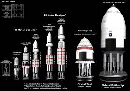 Http I 4cdn Org Int 1451914026530 Jpg Space Exploration Technologies Orion Kerbal Space Program