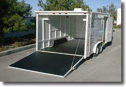 Vortex Spray Coatings
