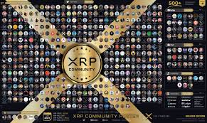 During the last bull market ripple (xrp) was one of crypto's best performing assets. A Thread From Stedas After 7 Versions This One Must Be Your Lucky One Xrp Community Poster Version 8 Is Here