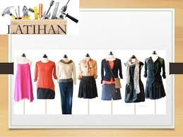 Rbt reka bentuk fesyen bab 5 2 tingkatan 1 work. Reka Bentuk Teknologi Tingkatan 1