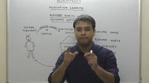 Business Entity Concept Youtube