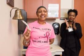 (map 1) their growing visibility makes it. Triple Negative Breast Cancer Survivor Md Anderson Is My Life Md Anderson Cancer Center