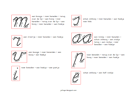 Letters Kern 1 Pdf Google Drive Schrijven Schrijflessen Schuinschrift
