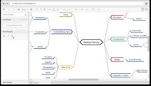 Online Mind Mapping Software