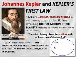 Johannes Kepler And The New Astronomy Books Astronomy