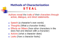 Ppt Characterization Notes Right Side Powerpoint
