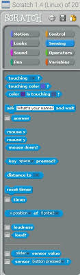 Последние твиты от scratch team (@scratch). Raspberry Pi Scratch Programming Raspberry Pi 3 Scratch Arrow Com Arrow De