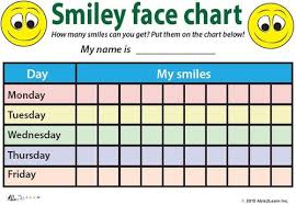 token board rewards system smiley face