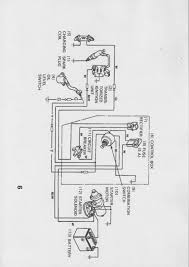 Variety of kohler engine wiring diagram. Kohler Engine Key Switch Wiring Schematic And Wiring Diagram Diagram Electrical Diagram Honda