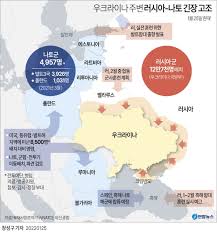 러시아가 전면에 내세운 이유는 우크라이나의 북대서양조약기구, nato 가입 시도입니다. ì´ìŠˆí¬ëž˜ì»¤ í'¸í‹´ì€ ì™œ ìš°í¬ë¼ì´ë‚˜ë¥¼ ì¹¨ê³µí•˜ë ¤ í• ê¹Œ ì´íˆ¬ë°ì´