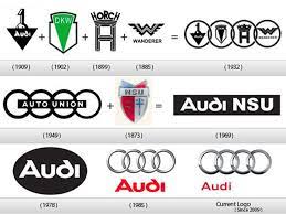 Audi Logos Logo Evolution Logos Retro Logos