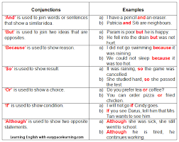 A List Of Conjunctions And Also How To Use Them There Are Examples Of How To Use In A Sentence Grammar And Vocabulary Learn English Grammar Learn English